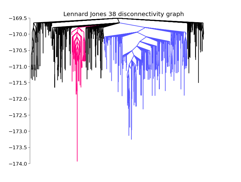 _images/dgraph_lj38.png